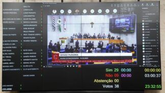 Foto do placar da votação do projeto na Câmara dos Vereadores, com o placar da votação e os vereadores debatendo o tema