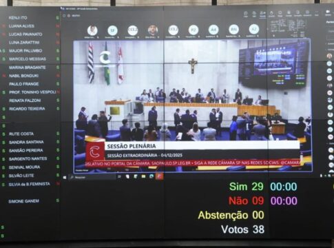 Foto do placar da votação do projeto na Câmara dos Vereadores, com o placar da votação e os vereadores debatendo o tema
