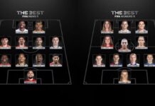 Fifa divulga seleções masculina e feminina do ano; veja as escalações