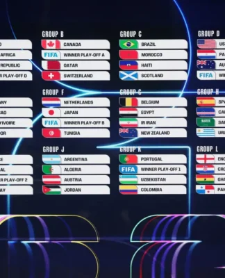 Grupos sorteados na Copa do Mundo 2026