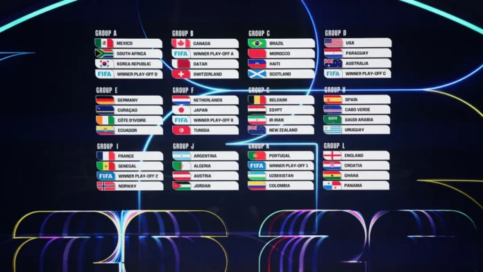 Grupos sorteados na Copa do Mundo 2026