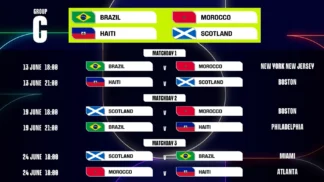 Os horários e local dos jogos do Brasil na Copa do Mundo 2026