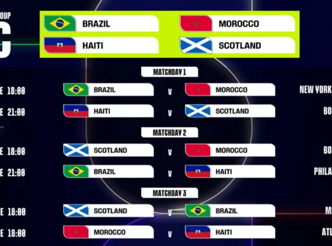 Os horários e local dos jogos do Brasil na Copa do Mundo 2026