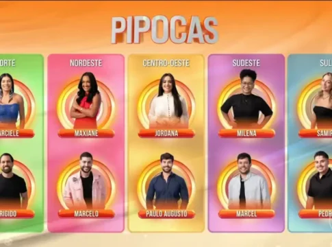 Participantes do grupo 'Pipoca' no Big Brother Brasil 26