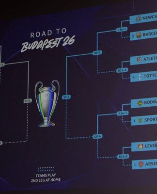 Champions League sorteia oitavas de final; saiba quais são os jogos