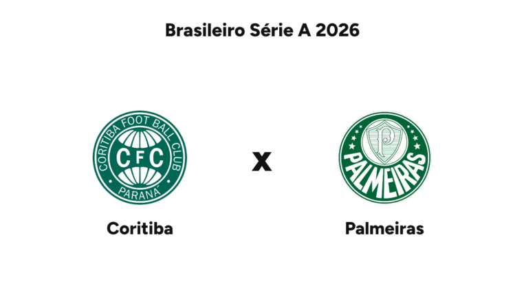 Onde assistir Coritiba x Palmeiras — Brasileiro Série A 2026
