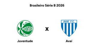 Onde assistir Juventude x Avaí — Brasileiro Série B 2026