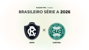 Onde assistir Remo x Coritiba, Brasileiro Série A 2026