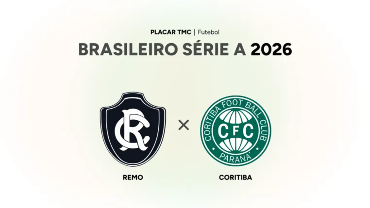 Onde assistir Remo x Coritiba, Brasileiro Série A 2026