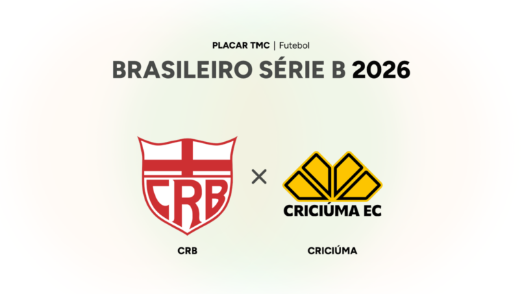 Onde assistir CRB x Criciúma, Brasileiro Série B 2026
