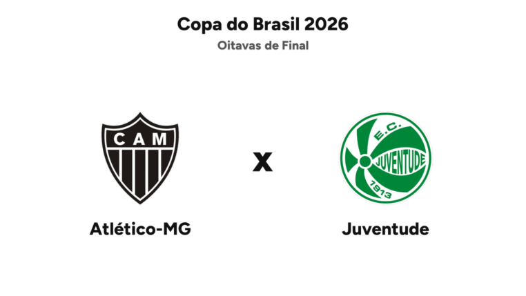 Imagem ilustrativa sobre Atlético-MG x Juventude: onde assistir ao vivo e escalações do jogo da Copa do Brasil