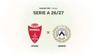 Onde assistir Monza x Udinese, Serie A 26/27