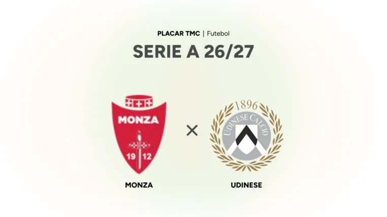 Onde assistir Monza x Udinese, Serie A 26/27