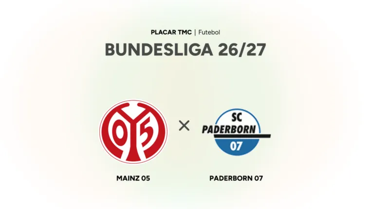 Onde assistir Mainz 05 x Paderborn 07, Bundesliga 26/27