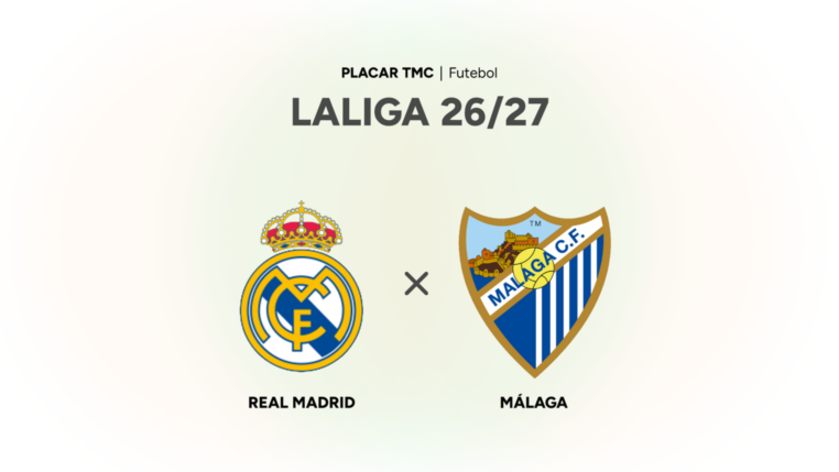 Onde assistir Real Madrid x Málaga, LaLiga 26/27