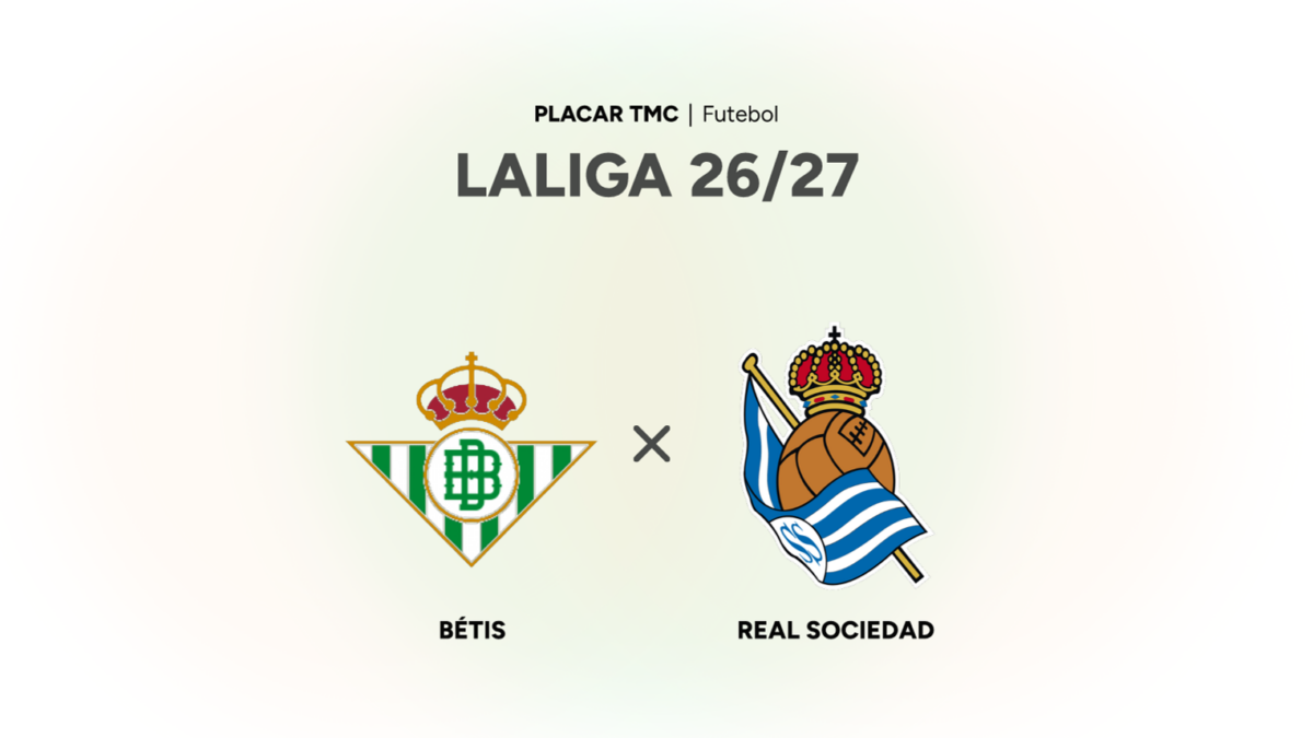 Imagem ilustrativa sobre Betis enfrenta Real Sociedad em duelo de estreia na LaLiga – tempo real, escalações e onde assistir