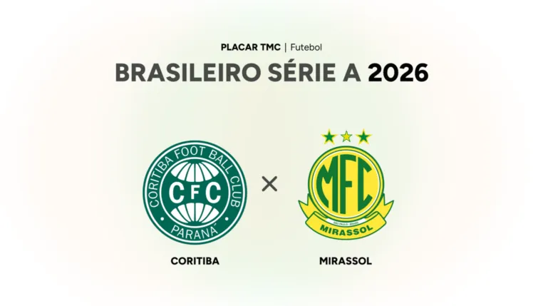 Onde assistir Coritiba x Mirassol, Brasileiro Série A 2026
