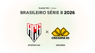 Onde assistir Atlético-GO x Criciúma, Brasileiro Série B 2026