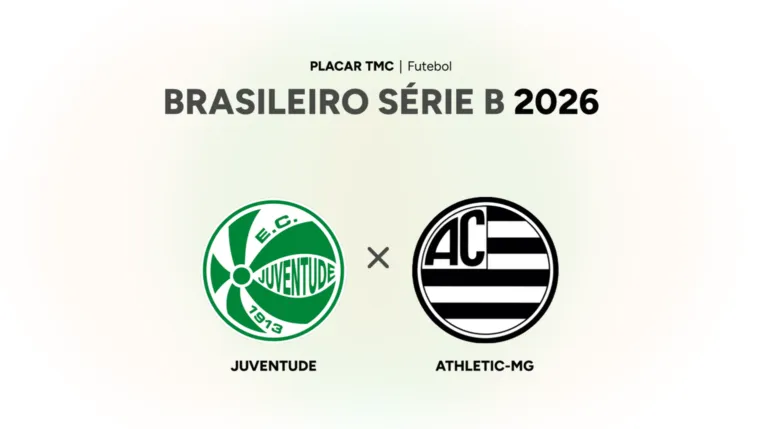Onde assistir Juventude x Athletic-MG, Brasileiro Série B 2026