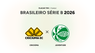 Onde assistir Criciúma x Juventude, Brasileiro Série B 2026