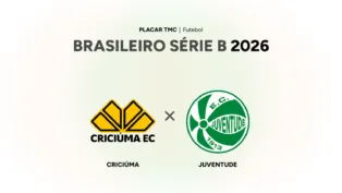 Onde assistir Criciúma x Juventude, Brasileiro Série B 2026