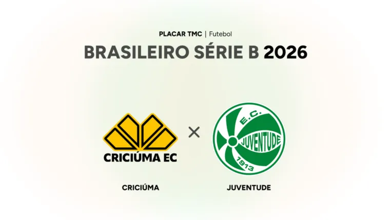 Onde assistir Criciúma x Juventude, Brasileiro Série B 2026