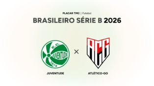 Onde assistir Juventude x Atlético-GO, Brasileiro Série B 2026