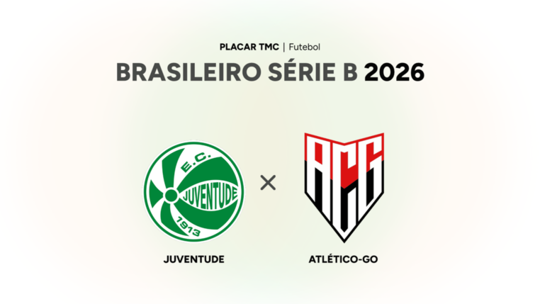 Onde assistir Juventude x Atlético-GO, Brasileiro Série B 2026