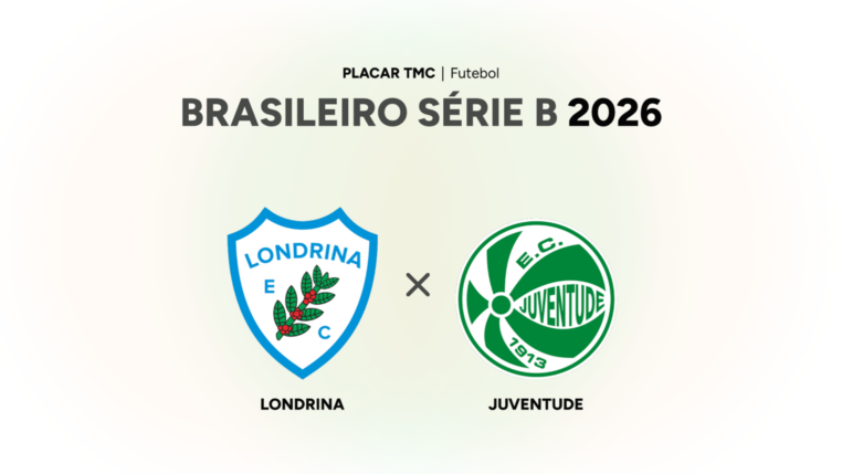 Onde assistir Londrina x Juventude, Brasileiro Série B 2026