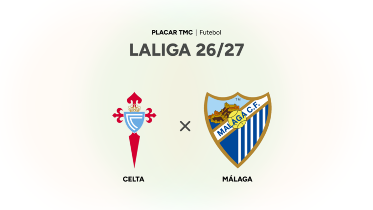 Onde assistir Celta x Málaga, LaLiga 26/27