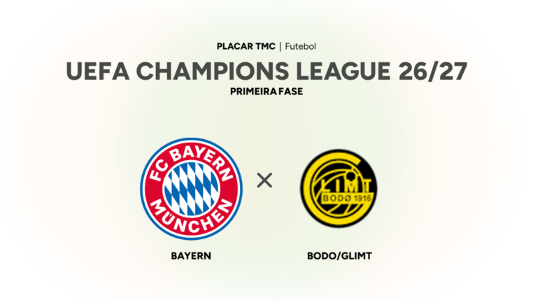 Onde assistir Bayern x Bodo/Glimt, UEFA Champions League 26/27